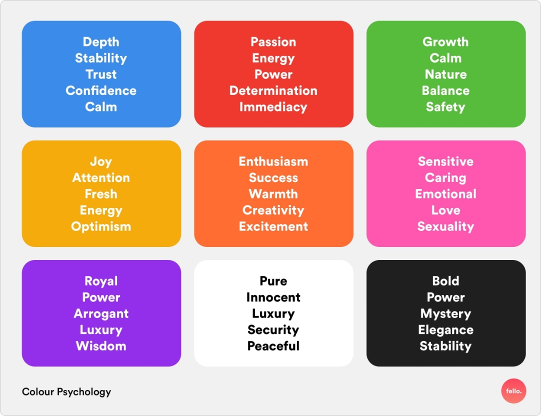 Detail Instagram Layout Nomer 14