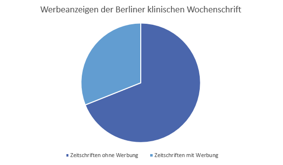 Detail Werbeanzeigen Mit Text Nomer 16