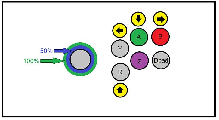 Detail Xbox Arcade Controller Nomer 22