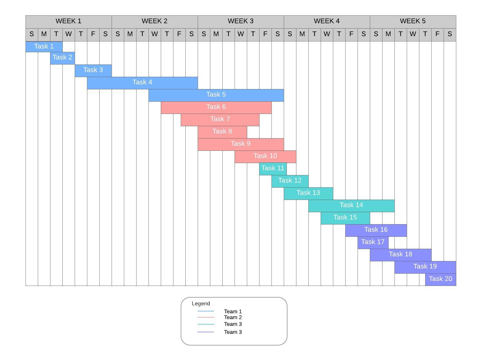 Detail Zeitstrahl Grafik Nomer 2