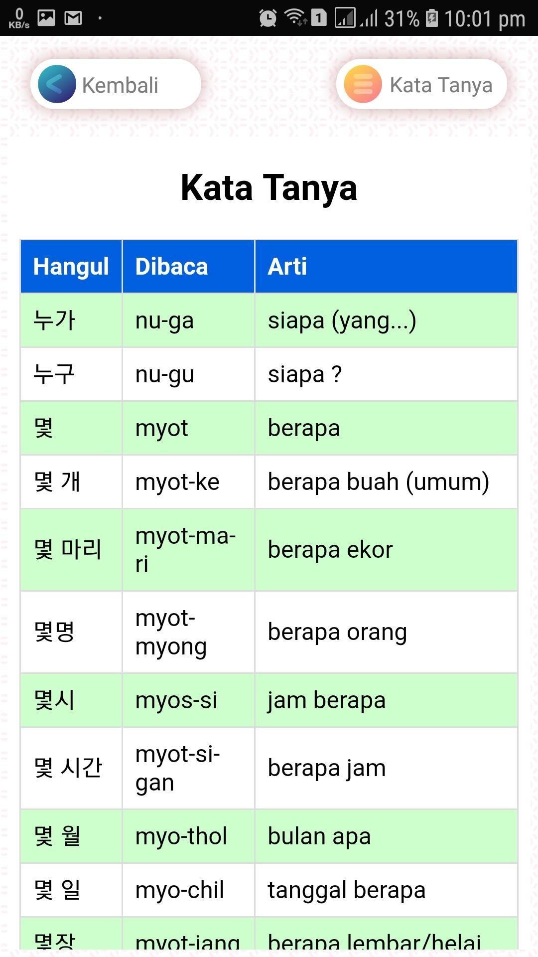 Detail Foto Bahasa Korea Dan Artinya Nomer 6