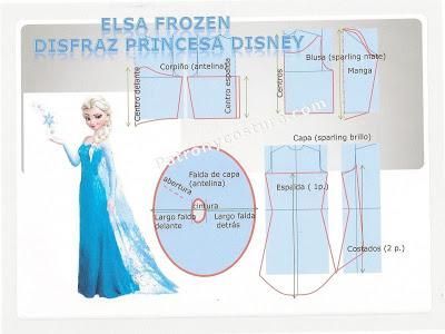 Detail Foto Baju Elsa Frozen Nomer 50