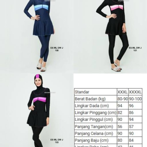 Detail Baju Renang Muslimah Nike Nomer 57