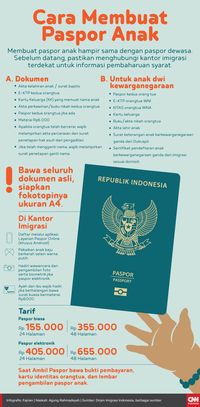 Detail Baju Untuk Foto Paspor Nomer 19