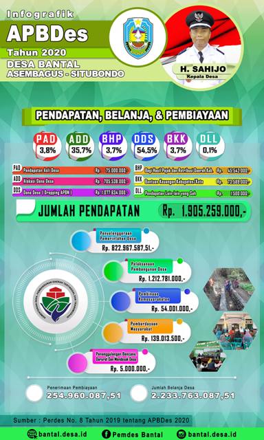 Detail Baliho Psd Nomer 35