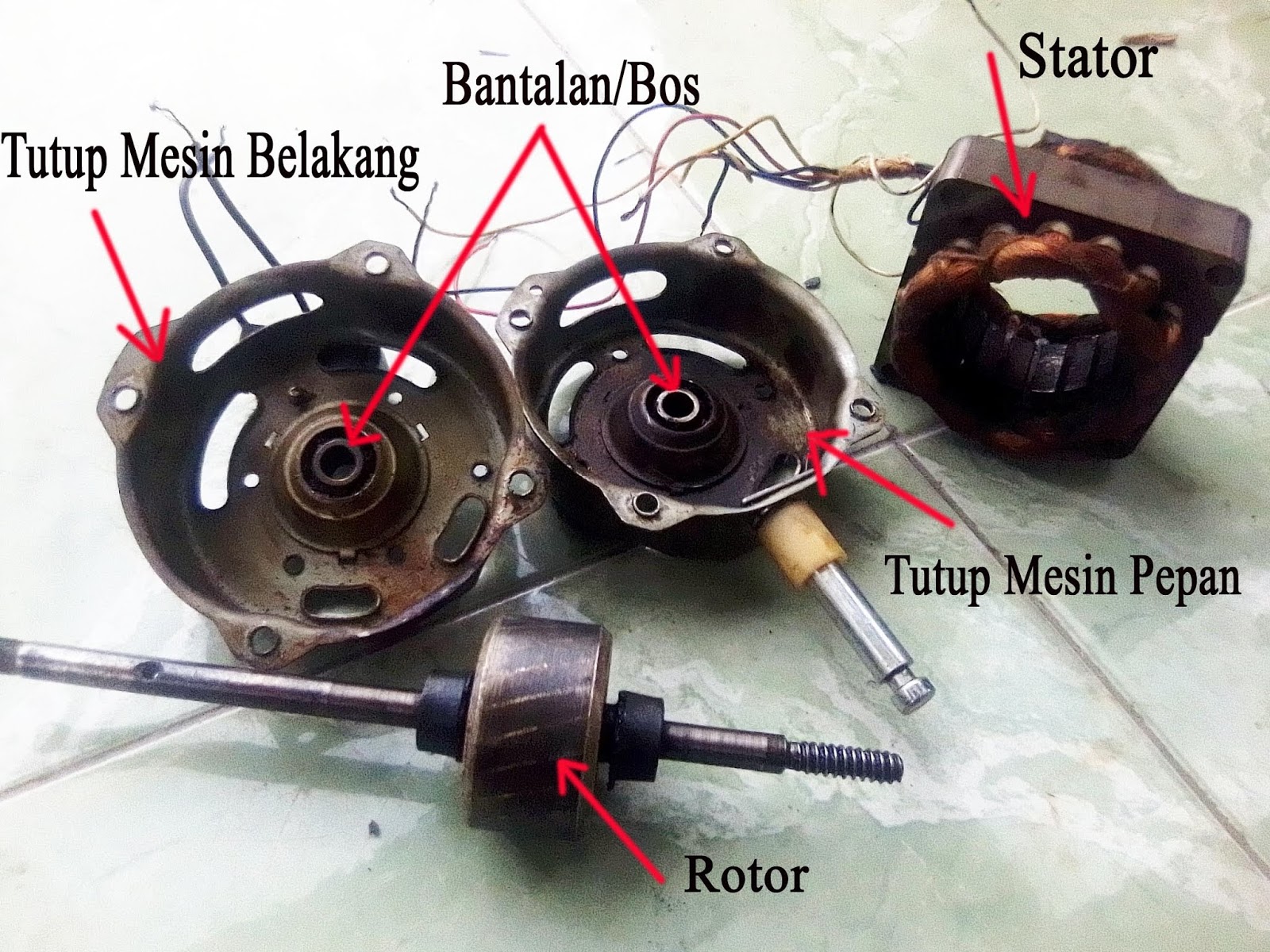 Detail Baling Baling As Rotor Kipas Angin Nomer 30