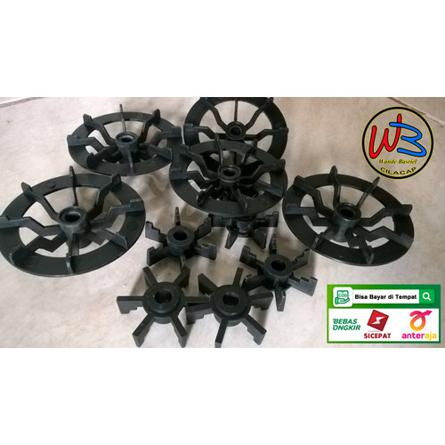 Detail Baling Baling As Rotor Kipas Angin Nomer 8