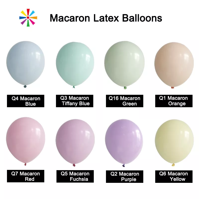Detail Balon Macaron Nomer 5