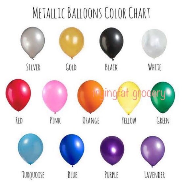 Detail Balon Metalik Nomer 7