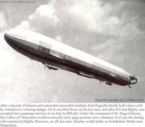 Detail Balon Udara Zeppelin Nomer 48