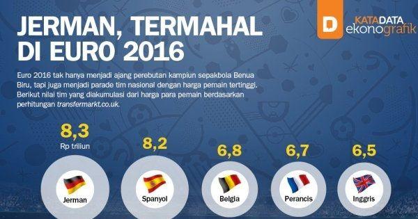 Detail Bandara Internasional Jerman Nomer 41