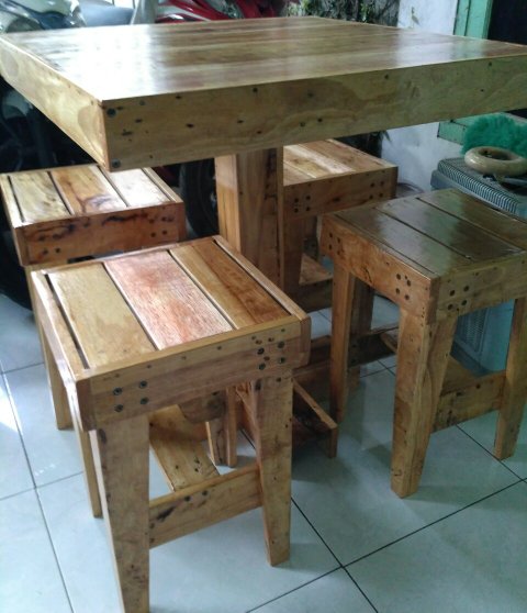 Detail Bangku Kayu Pallet Nomer 47