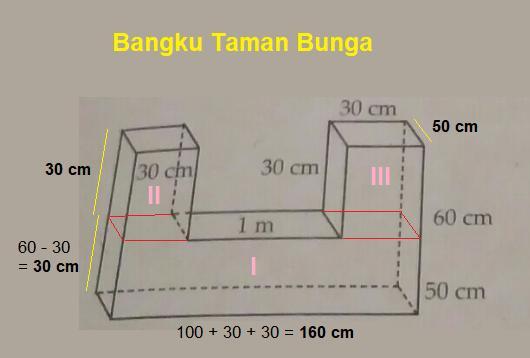 Detail Bangku Taman Bunga Di Tengah Kota Berbentuk Berikut Nomer 7