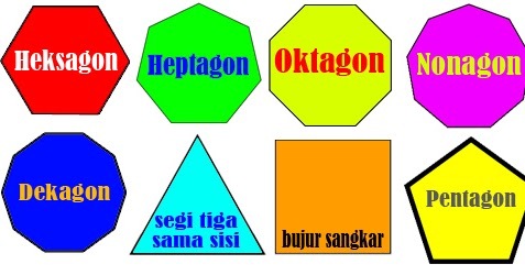 Detail Bangun Datar Dan Contoh Bendanya Nomer 45