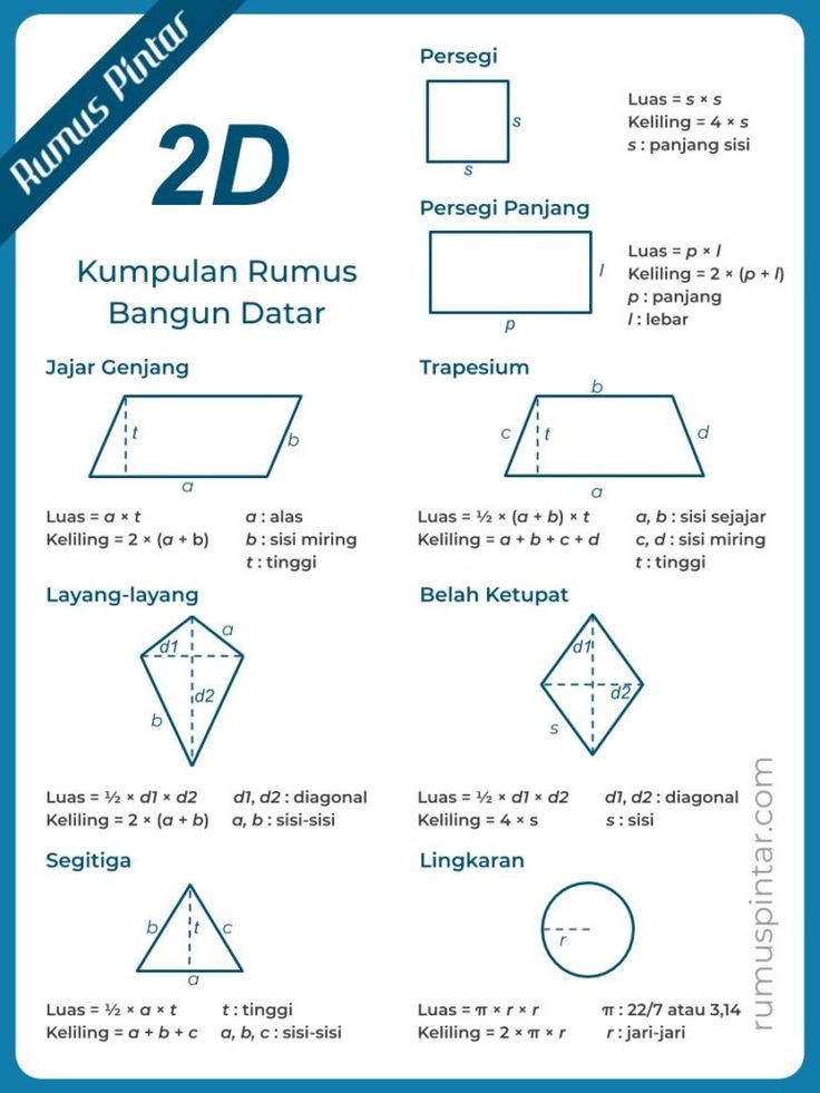 Detail Bangun Ruang Gambar Dan Rumus Nomer 17