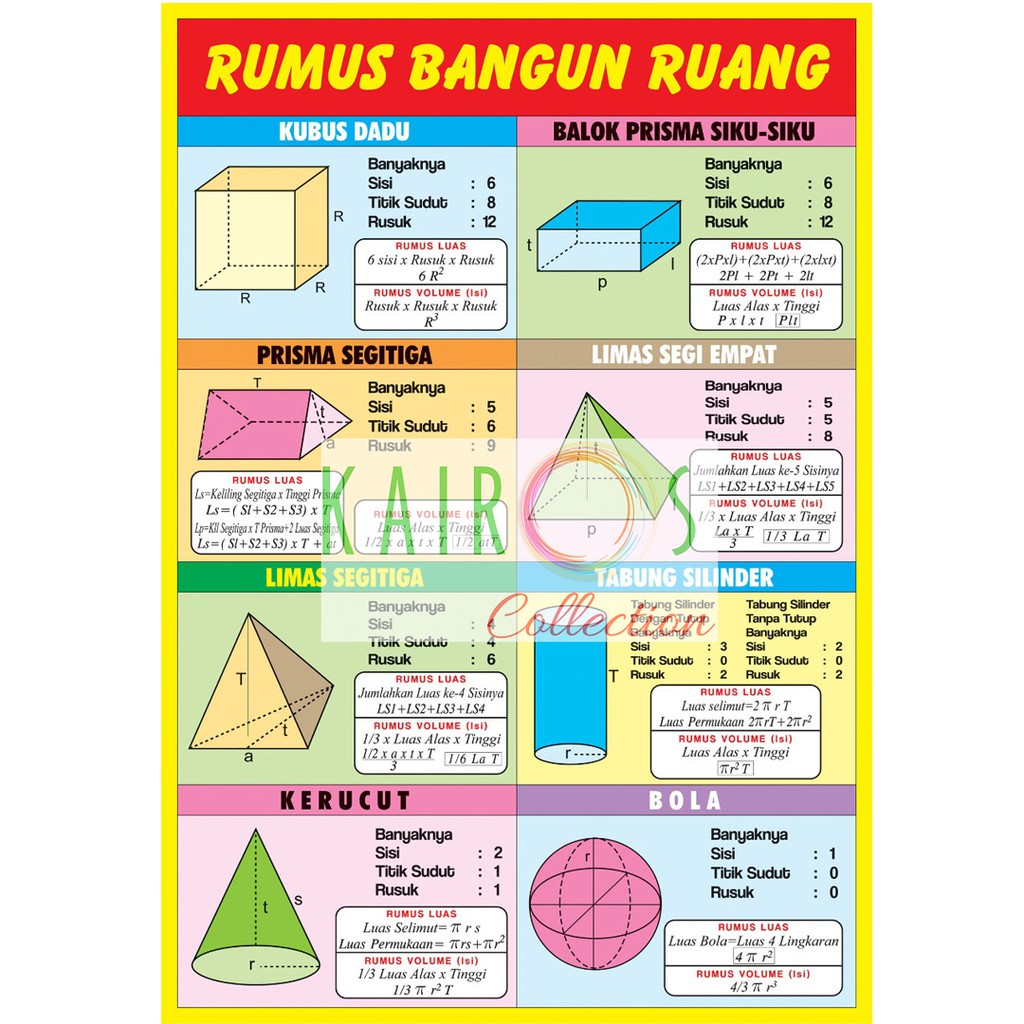 Detail Bangun Ruang Gambar Dan Rumus Nomer 3