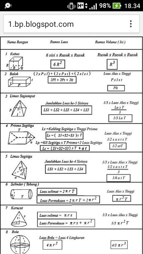 Detail Bangun Ruang Gambar Dan Rumus Nomer 33