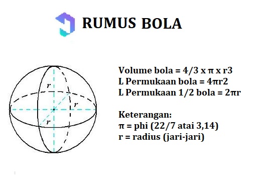 Detail Bangun Ruang Gambar Dan Rumus Nomer 51