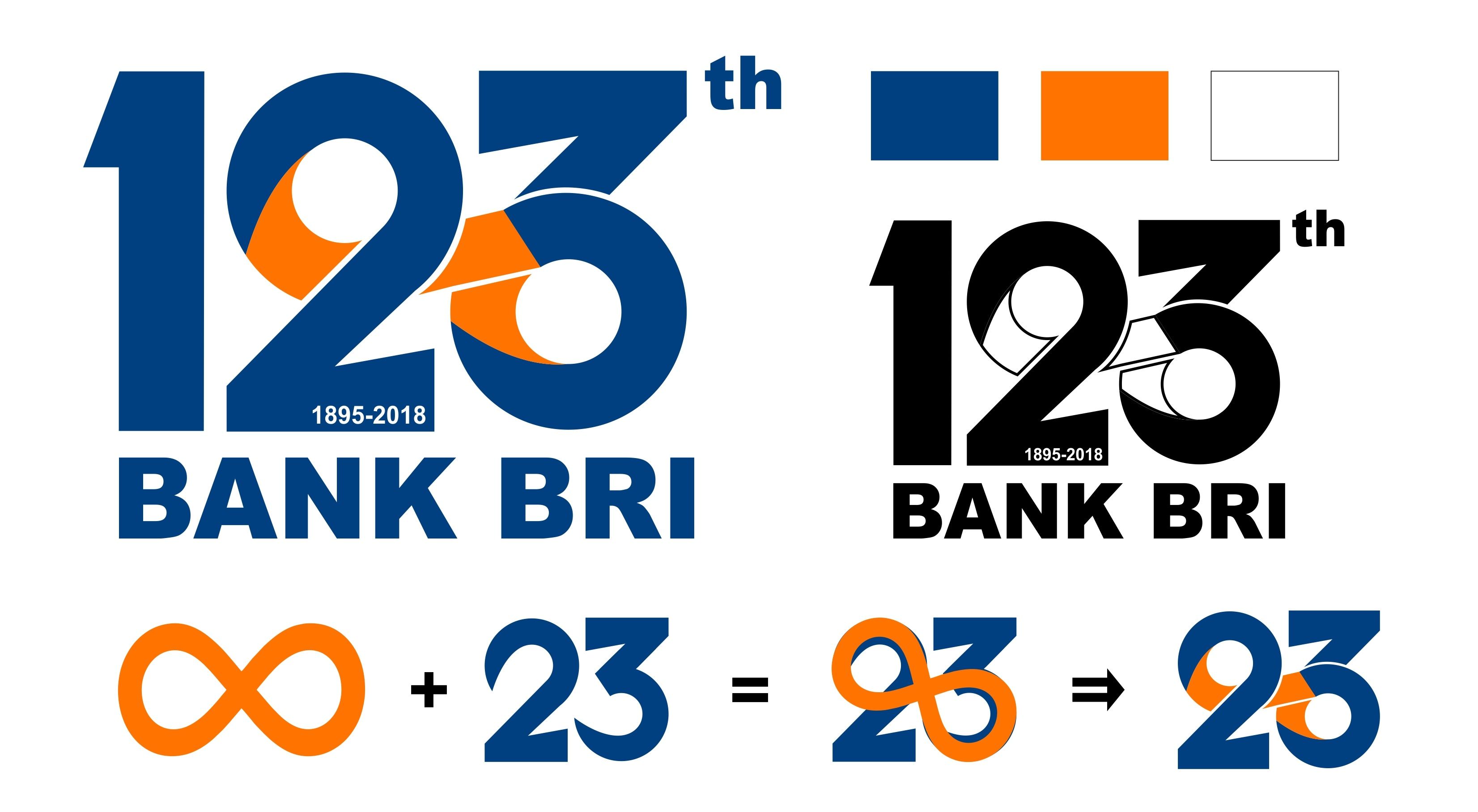 Detail Bank Bri Logo Nomer 41