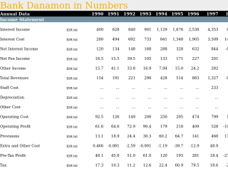 Detail Bank Danamon Png Nomer 30