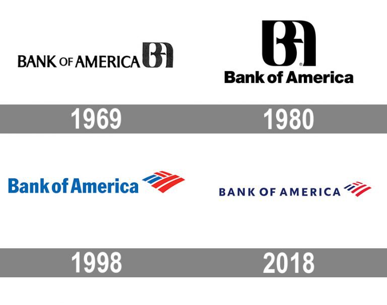 Detail Bank Of America Logo Nomer 15