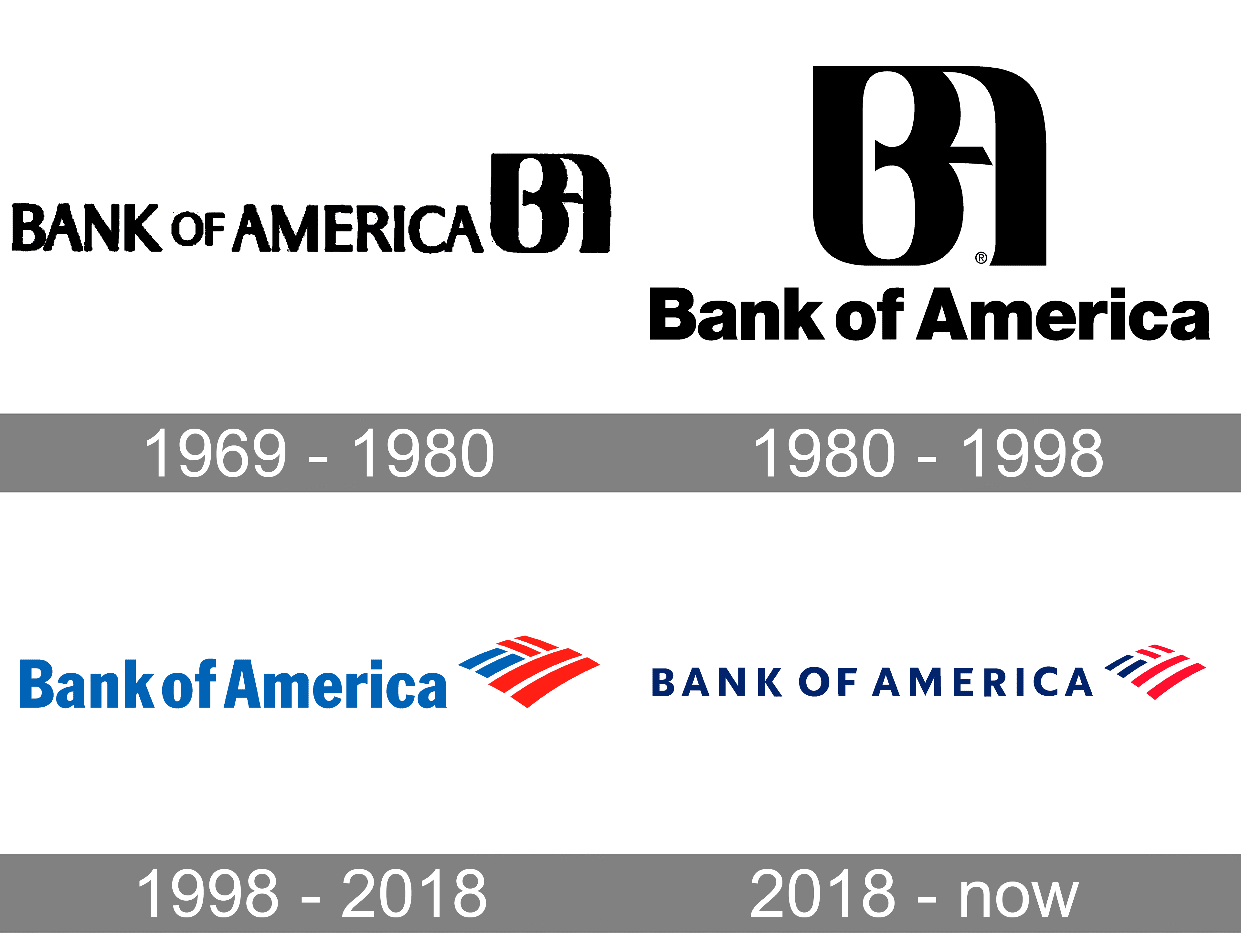 Detail Bank Of America Logo Nomer 35