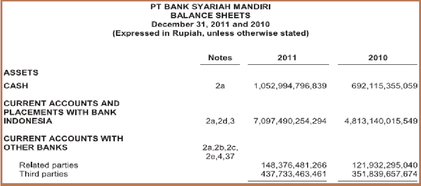 Detail Bank Syariah Mandiri Png Nomer 28