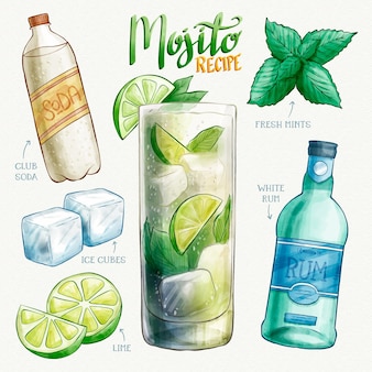 Detail Banner Es Mojito Nomer 31