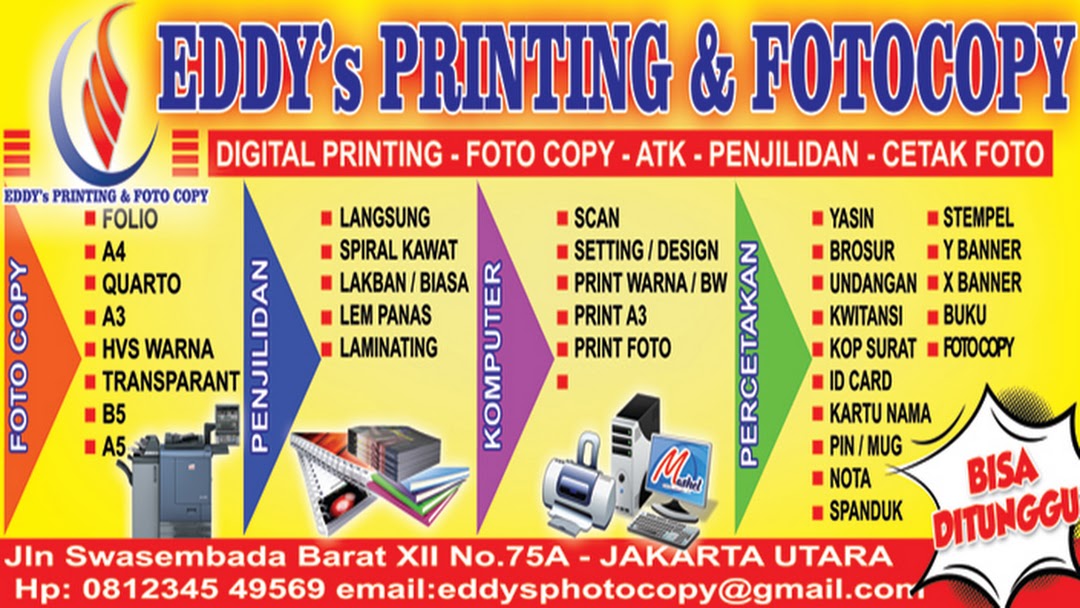 Detail Banner Fotocopy Nomer 29