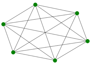 Detail Networkx Triangles Nomer 10