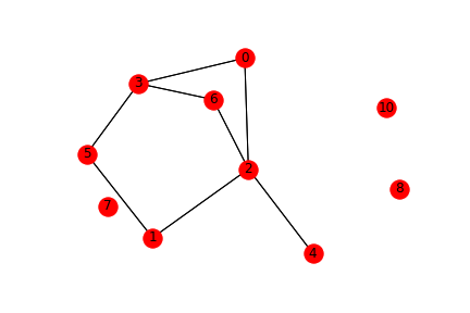 Detail Networkx Triangles Nomer 12