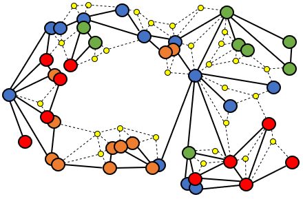 Detail Networkx Triangles Nomer 13