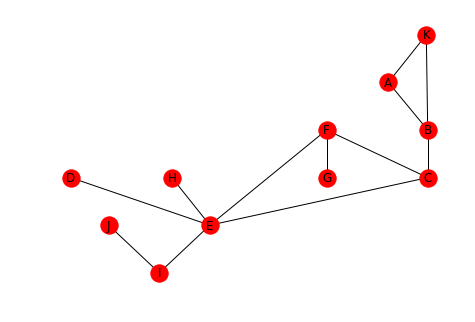 Detail Networkx Triangles Nomer 20