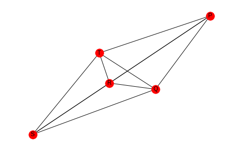 Detail Networkx Triangles Nomer 4