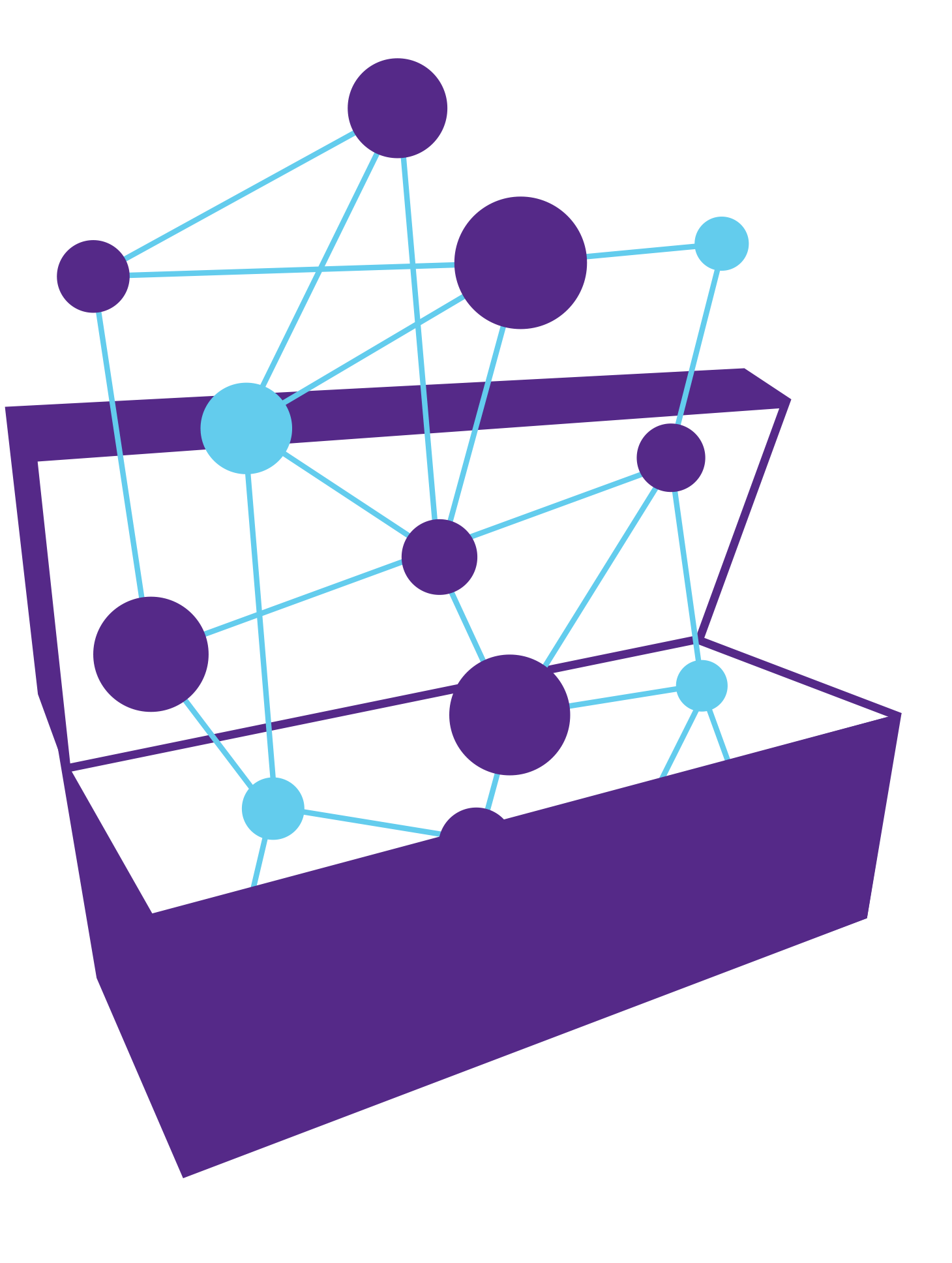 Detail Networkx Triangles Nomer 7