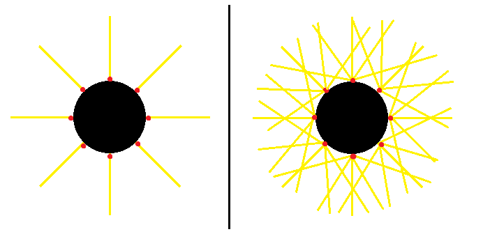 Detail Radiation Dots Nomer 12