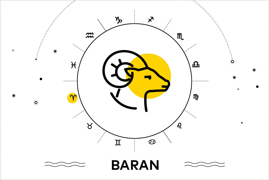 Detail Baran Zakochany Nomer 7