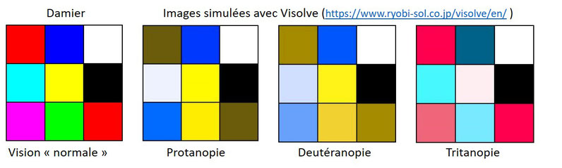 Detail Deuteranopie Test Nomer 4