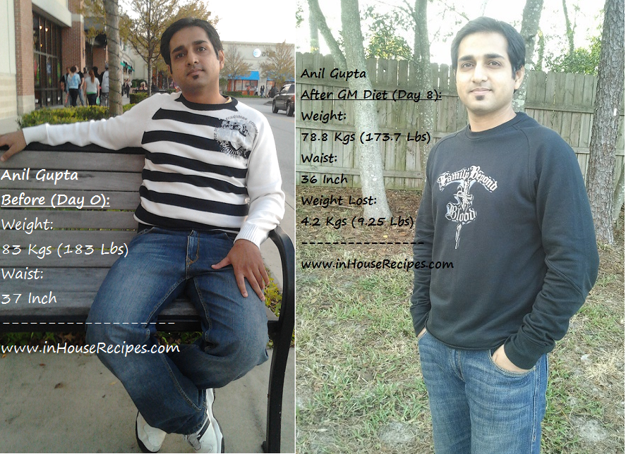 Detail Foto Before After Diet Nomer 40