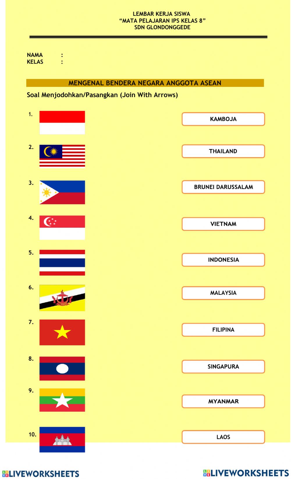 Detail Foto Bendera Asean Nomer 2