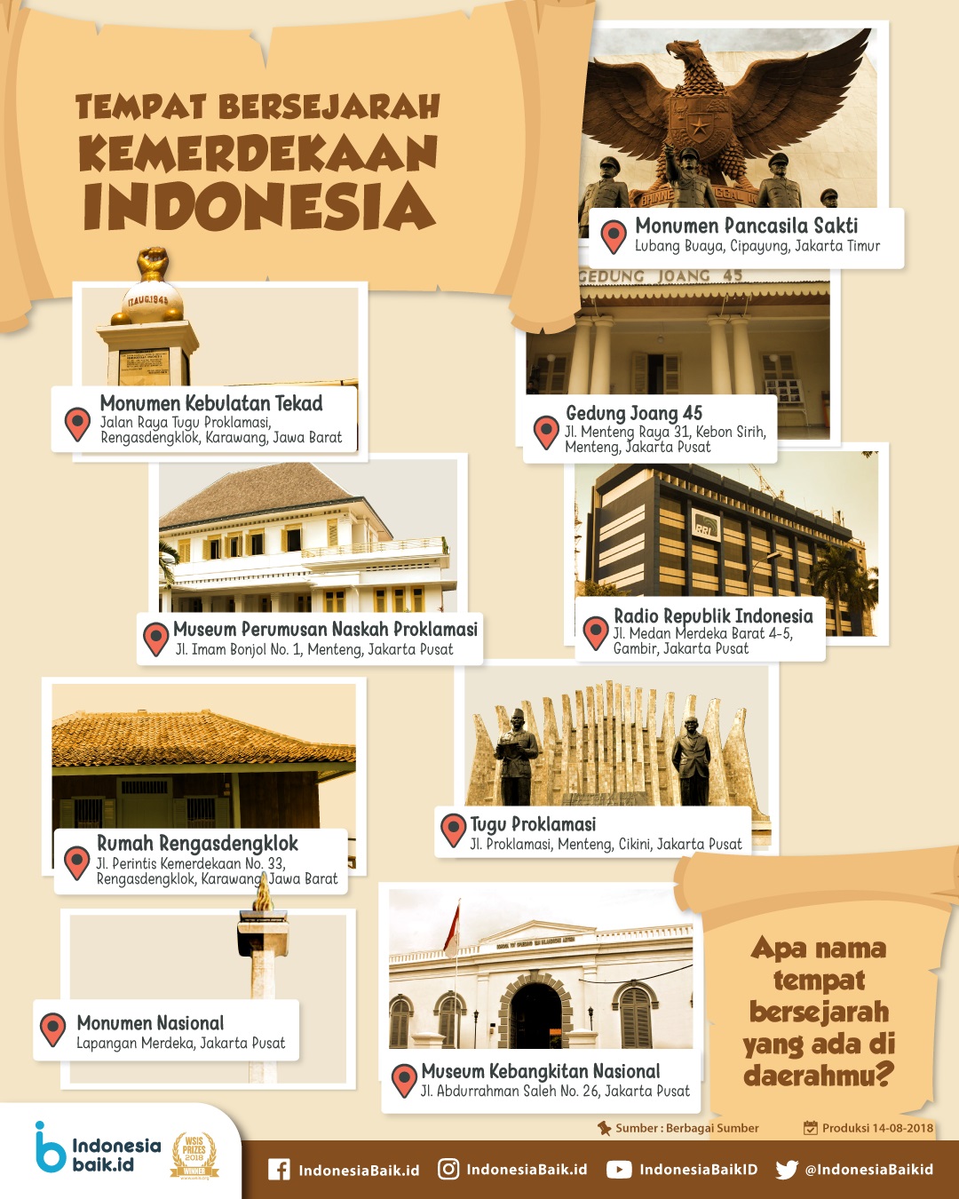 Detail Foto Bersejarah Indonesia Nomer 12