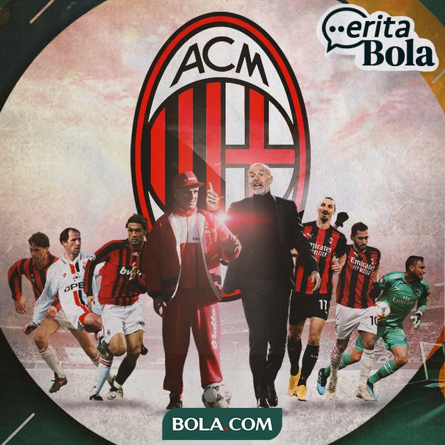 Detail Foto Bola Ac Milan Nomer 3