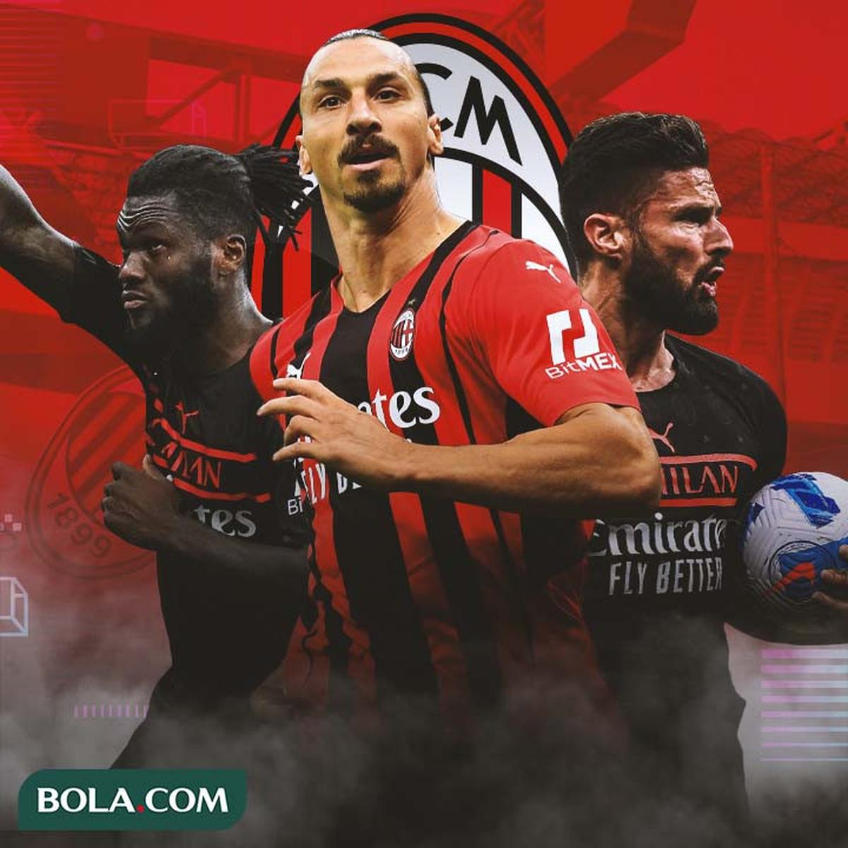 Detail Foto Bola Ac Milan Nomer 40