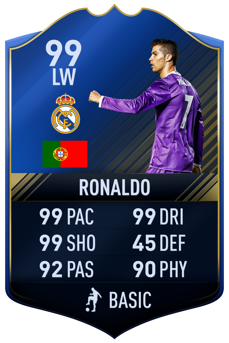 Detail Ronaldo Fifa 17 Nomer 11