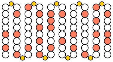 Detail Ascii Muster Nomer 5