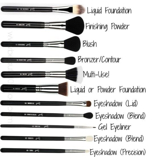 Detail Foto Brush Make Up Nomer 16