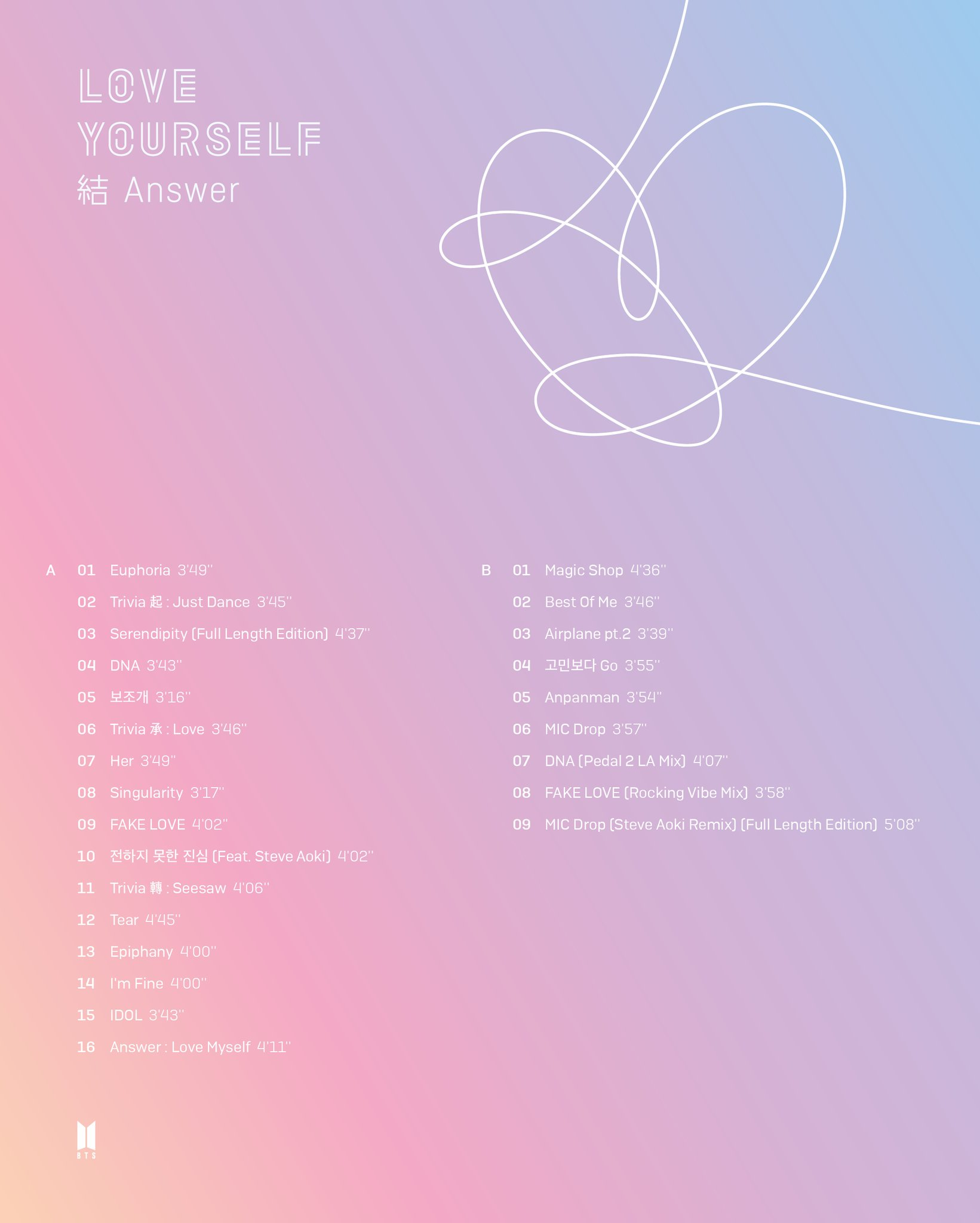 Detail Foto Bts Love Yourself Answer Nomer 27