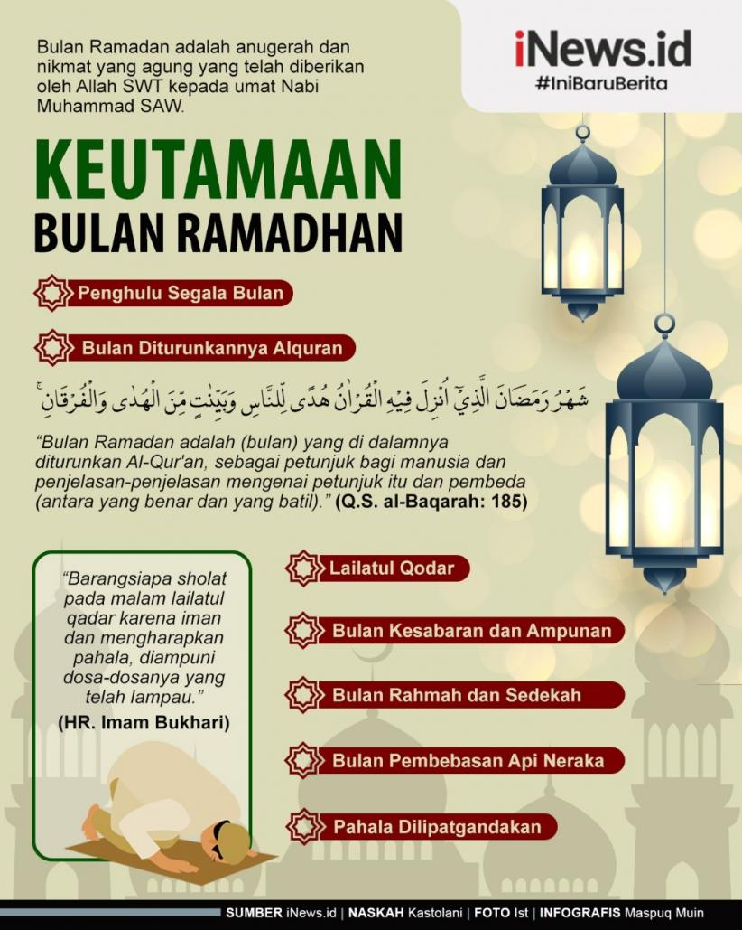 Detail Foto Bulan Ramadhan Nomer 35