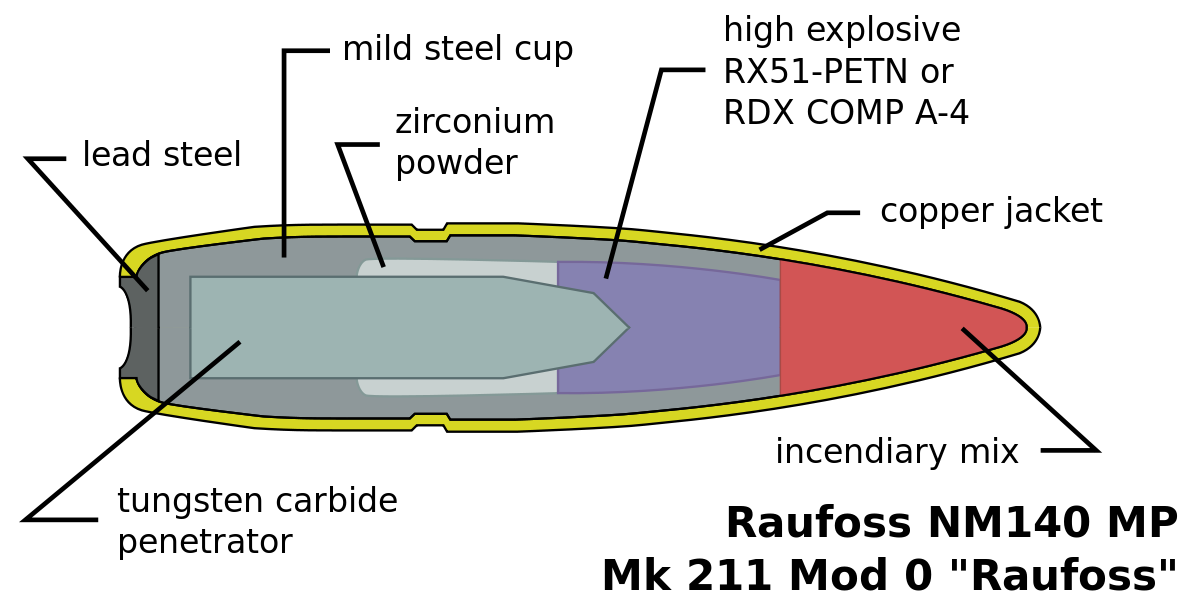 Detail Mk Explosion Nomer 3