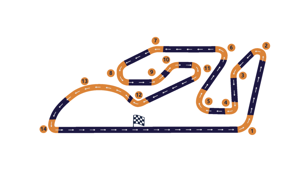 Detail Ricardo Tormo Race Circuit Nomer 7